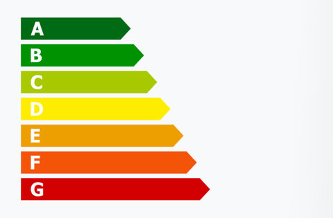 the Energy Performance Certificate of the Building